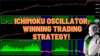 Discover the Power of Ichimoku Oscillator Winning Trading Strategy [upl. by Mak676]