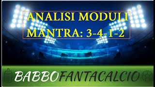 ANALISI SUI MODULI MANTRA  IL 3412 [upl. by Kciredohr70]