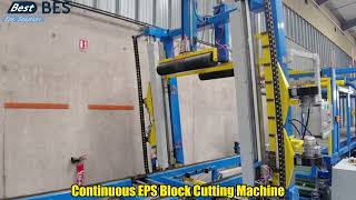 Continuous EPS Foam Block Cutting Machine Full Automatic EPS Block Cutting Production line [upl. by Lasyrc]