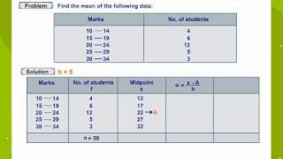 Step Deviation Method Numerical [upl. by Caitlin]