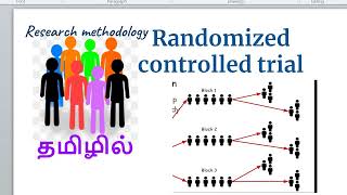 Randomized controlled trial in tamil [upl. by Charlot]