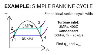 Mechanical Engineering Thermodynamics  Lec 21 pt 1 of 5 Example  Simple Rankine Cycle [upl. by Ayotol704]