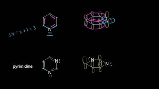 Aromatic heterocycles I  Aromatic Compounds  Organic chemistry  Khan Academy [upl. by Omar]