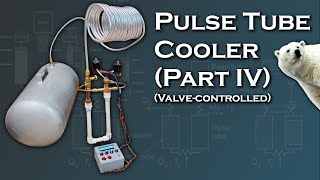 Pulse Tube Cryocooler Part 4  Valve Controlled [upl. by Aihsined478]