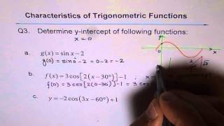 Y Intercept of Sine Function Q3 [upl. by Nanam]