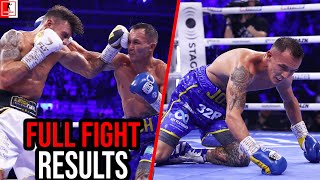 Leigh Wood Vs Josh Warrington Full Fight Results [upl. by Seif656]