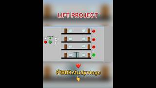 SCADA PROJECT  viralvideo trending shorts scada liftproject [upl. by Alamaj]