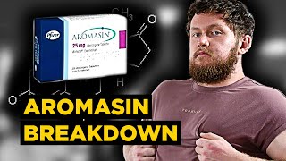 Aromasin Exemestane Aromatase Inhibitor Overview  WHEN to Use and DANGERS of Overuse PEDucation [upl. by Linnie]