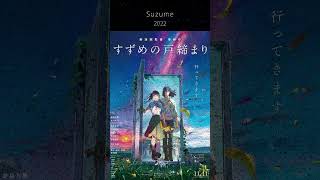 Best Movies of Makoto Shinkai [upl. by Monahon]