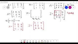 EEN 305 EED IITR Lecture 3A  Geometric Multiplicity of Eignevalues  Advanced Control Systems [upl. by Eanehs77]