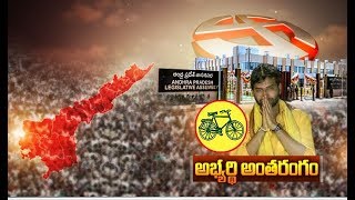 Devineni Avinash Interview  on TDP Winning Chances  Gudivada  Assembly Polls [upl. by Ahsatniuq]