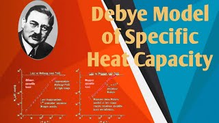 Lecture 5 Debye Model of Specific Heat of Solid [upl. by Anemolif]