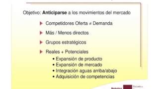 DIRECCIÓN ESTRATÉGICA Análisis externo e interno Escuela de negocios y direccion ENyD [upl. by Enirod]