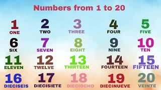 Aprende Ingles facil y rapido Mari te enseña hoy los numeros en Ingles del 1 al 20 [upl. by Concoff43]