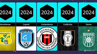 CAMPEONATO BRASILIENSE 2024 PARTICIPANTES CANDANGÃO [upl. by Gilbertson]