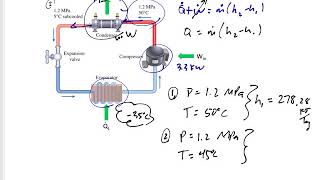 Thermodynamics  64 Refrigerators and Heat Pumps  another example [upl. by Etnomal]