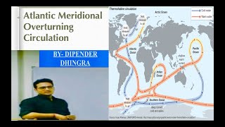 Atlantic Meridional Overturning Circulation [upl. by Nnylacissej]