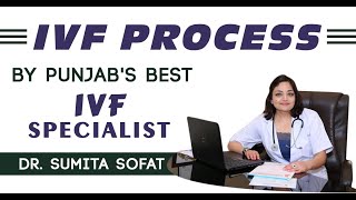 Best IVF Centre In Punjab  IVF Treatment Procedure  Dr Sumita Sofat Hospital [upl. by Karub]