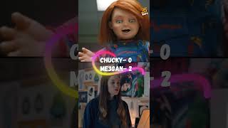 Megan vs Chucky  Kim Kazanır [upl. by Westbrook25]