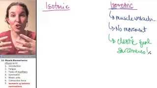 Biomechanics 7 Isometric isotonic contractions [upl. by Merc671]