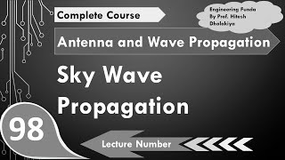 Sky Wave Propagation Definition Basics Frequency Range Layers Pros amp Cons Explained [upl. by Anivas691]