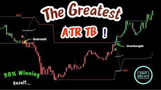 The Best Buy Sell Indicator Strategy Using 100 Entry And Exit  New Indicator Get 98 Accuracy [upl. by Ahsirk9]