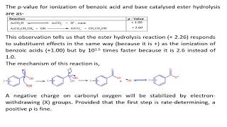 Hammett Equation  Reaction Constant [upl. by Derman]