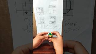 The Secret Mechanism of the Mini Rubiks Cube 3×3 shorts [upl. by Emmeline762]