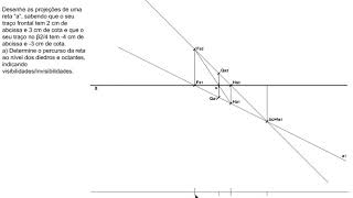RETA  Percurso da reta no espaço [upl. by Airotciv]