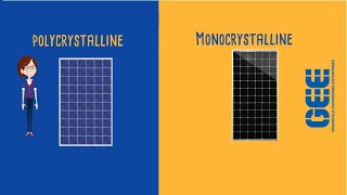 Polycrystalline Vs Monocrystalline Solar Panel Polycrystalline Monocrystalline [upl. by Viglione104]