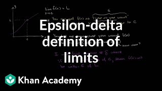 Epsilondelta definition of limits [upl. by Zilla]