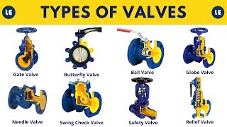 Types of Valves  All in One Guide to Industrial Valve Types [upl. by Crim]