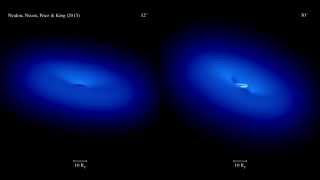 Apsidal precession disc breaking and viscosity in warped discs Breaking a disc [upl. by Nissensohn]