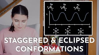 Staggered and Eclipsed Conformation in Organic Chemistry [upl. by Ellan557]