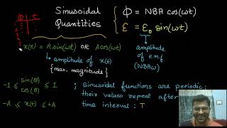 Sinusoidal Functions Amplitude Angular Frequency [upl. by Daas297]