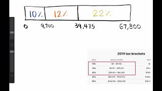 MATH Income Tax Brackets PRACTICE IT [upl. by Arinay749]