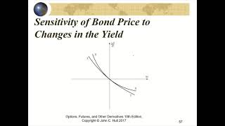 Chapter 4 Lecture  Part 3 Duration and Convexity [upl. by Umeko]