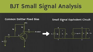 BJT Small Signal Analysis Common Emitter Fixed Bias and Voltage Divider Bias [upl. by Novaat]