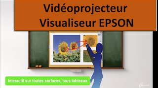 Présentation VPI et Visualiseur EPSON [upl. by Spanjian555]