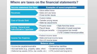 Tax Provision  2015 Fall BUS225L Class 1 SJSU MST  Adjunct Prof Jeff Sokol [upl. by Onairotciv]