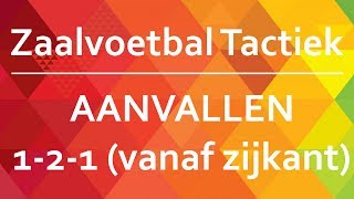 Aanval 121 zijkant [upl. by Maclay]