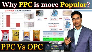 Why Pozzolana portland Cement PPC is more popular  PPC Vs OPC  Benefit of PPC Cement [upl. by Thatch359]