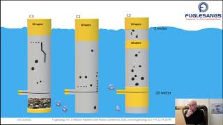 WEBINAR on quotSubsea Composite Repair for Steel Pipesquot by FUGLESANGS 3X distributor in Norway [upl. by Epillihp]