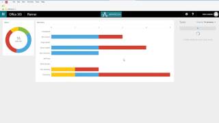 Tactical Project Management Using O365 Planner  Webinar Wednesday [upl. by Norbel]