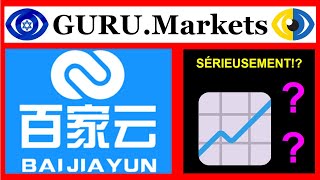 📣 BAIJIAYUN GROUP LTD RTC analyse des stocks RTC prévision GURUMarkets​ 📉 [upl. by Ok]