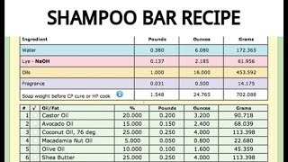 108 Shampoo Bar Recipe [upl. by Uriah]