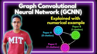 Graph Convolutional Neural Network GCNN  Explained with a simple numerical example [upl. by Nylsirhc]