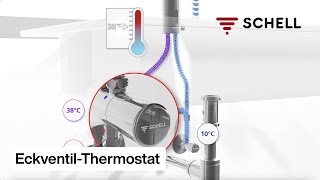 Funktion SCHELL EckventilThermostat [upl. by Akimahc730]