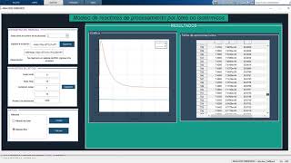 Modelo de Reactores de Procesamientos por Lotes no Isotérmicos [upl. by Kacy553]