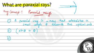 What are paraxial rays [upl. by Oswald751]